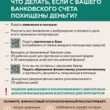 chto-delat-esli-s-vashego-bankovskogo-scheta-poxishheny-dengi (1)